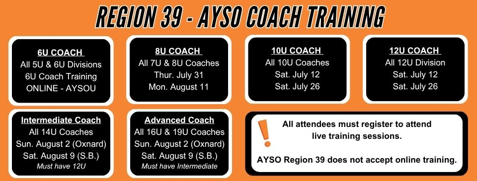 Coach Training